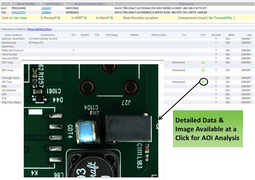 5DX test data