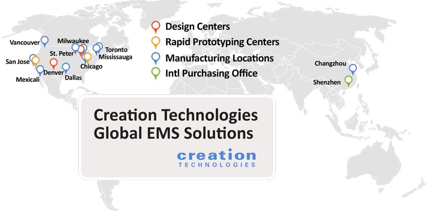 creation global solutions