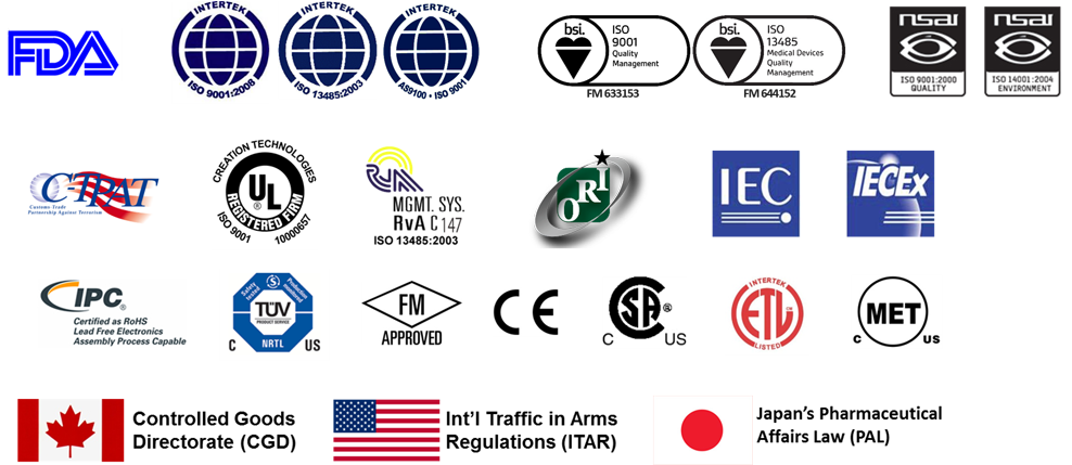 Creation Technologies Quality Certifications Regulatory Agencies