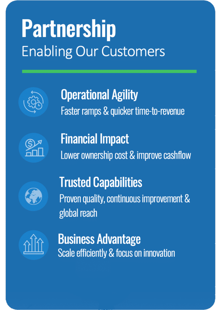 Partnership