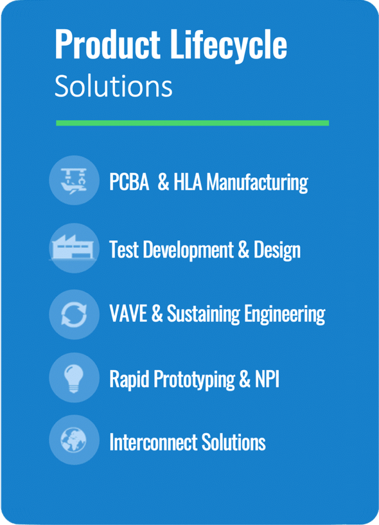 Solutions